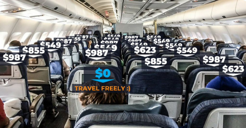 Travel Freely Track Miles and Point Credit Card Bonuses